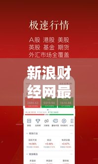 新浪财经网最新财经头条速递