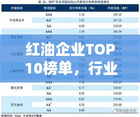 红油企业TOP10榜单，行业巨头一览无余！