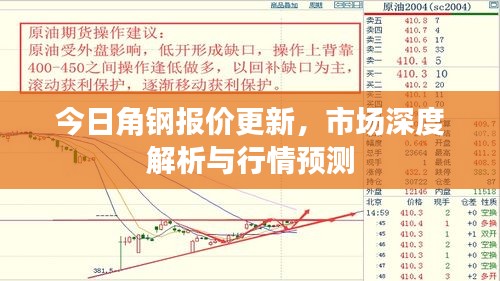 今日角钢报价更新，市场深度解析与行情预测