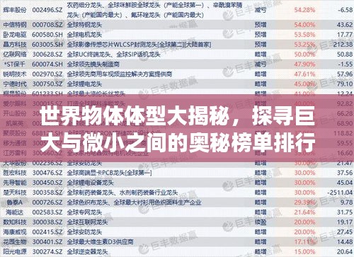 世界物体体型大揭秘，探寻巨大与微小之间的奥秘榜单排行！