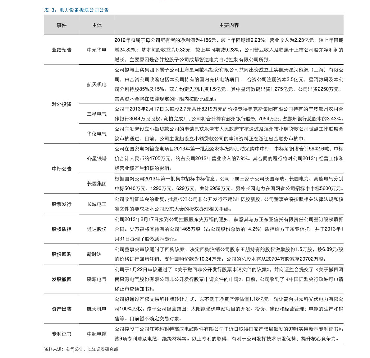 最新的大蒜价格,最新大蒜价格走势分析