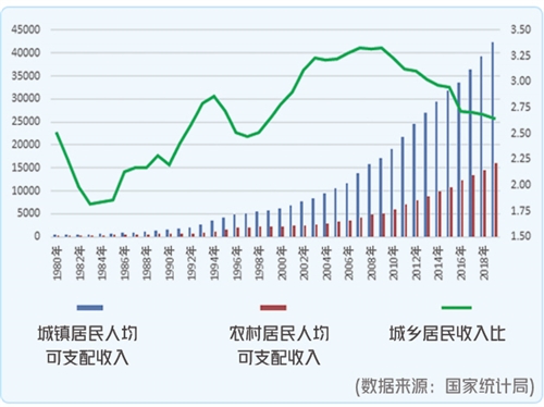 辣椒行情最新价格,辣椒行情最新价格分析与展望