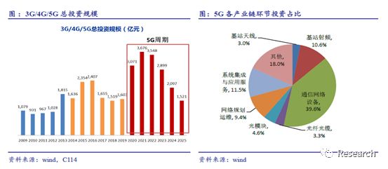 最新94p,最新94p技术革新及其影响