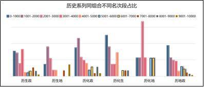 北京最新数据消息,北京最新数据消息，城市发展与未来展望