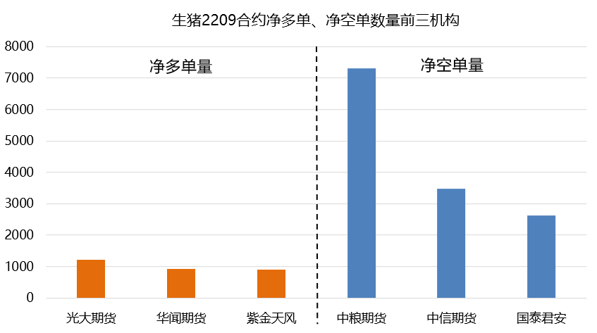 开封最新生猪价格动态，深度解析市场趋势与影响因素（今日2月25日）