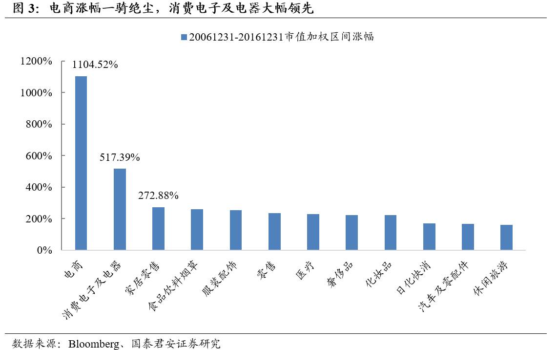 云烟 第55页