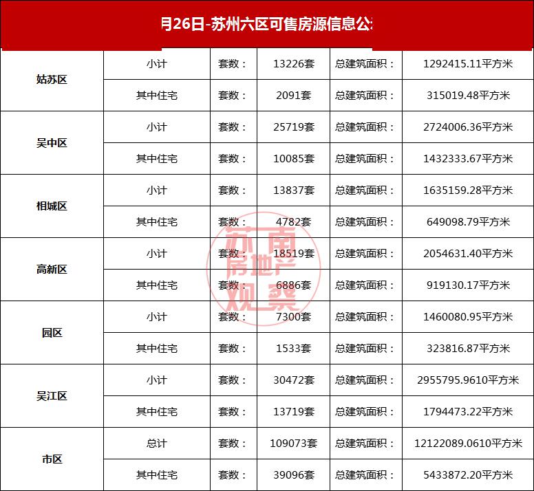 任丘最新二手房网动态及购房指南，探索市场，掌握最新房源信息