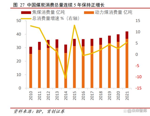 深度解析，最新煤炭行情市场走势、机遇与挑战