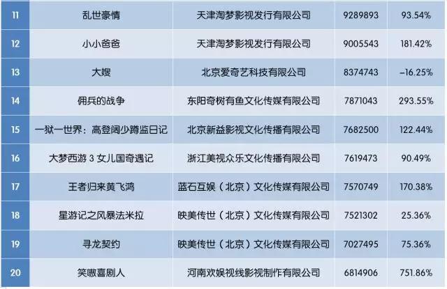 关于29日最新AV排行榜的测评与介绍需谨慎对待涉黄内容