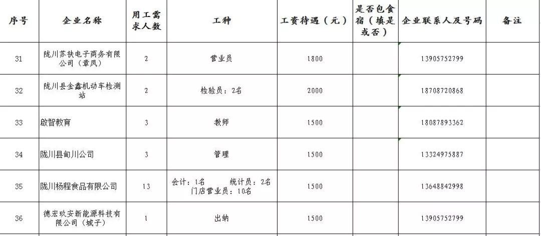 德宏招聘网最新招聘动态深度解析，最新职位及求职指南