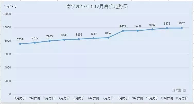 星星打烊 第38页