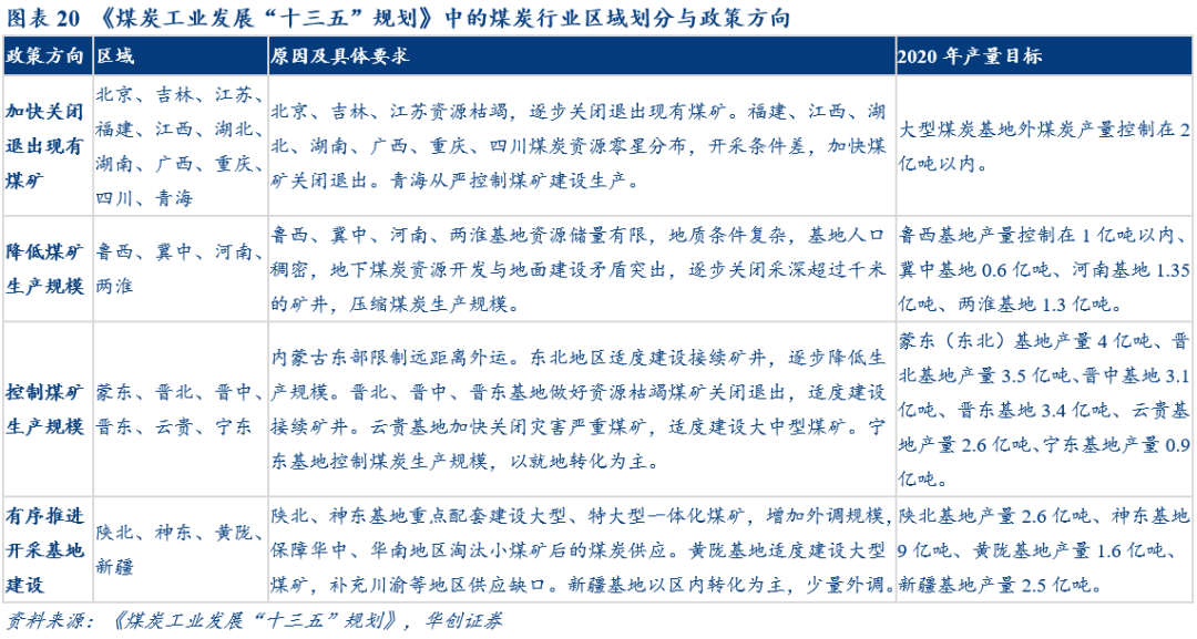 从入门到精通，最新煤炭网使用指南（附11月最新煤炭网资讯）