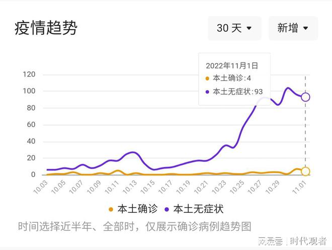 山东疫情最新动态，深度解析11月2日新消息