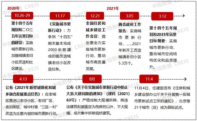 北戴河最新招聘盛启，新机遇下的城市脉动