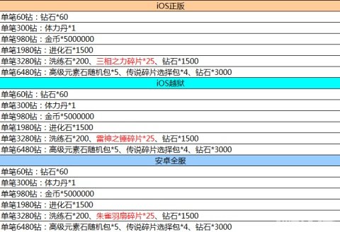 2024年11月2日 第2页