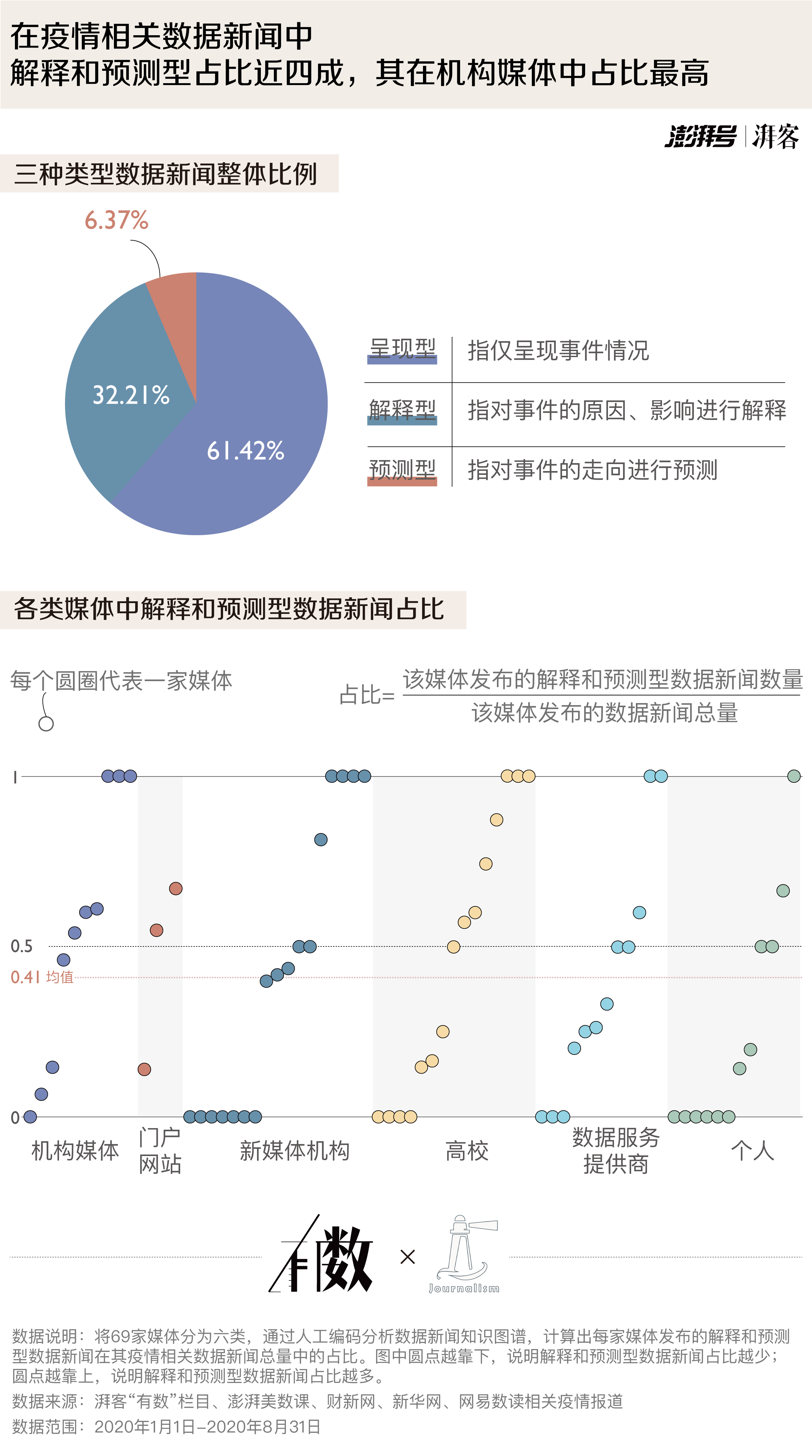 英国最新疫情数据解读，聚焦11月4日日增数及其影响分析