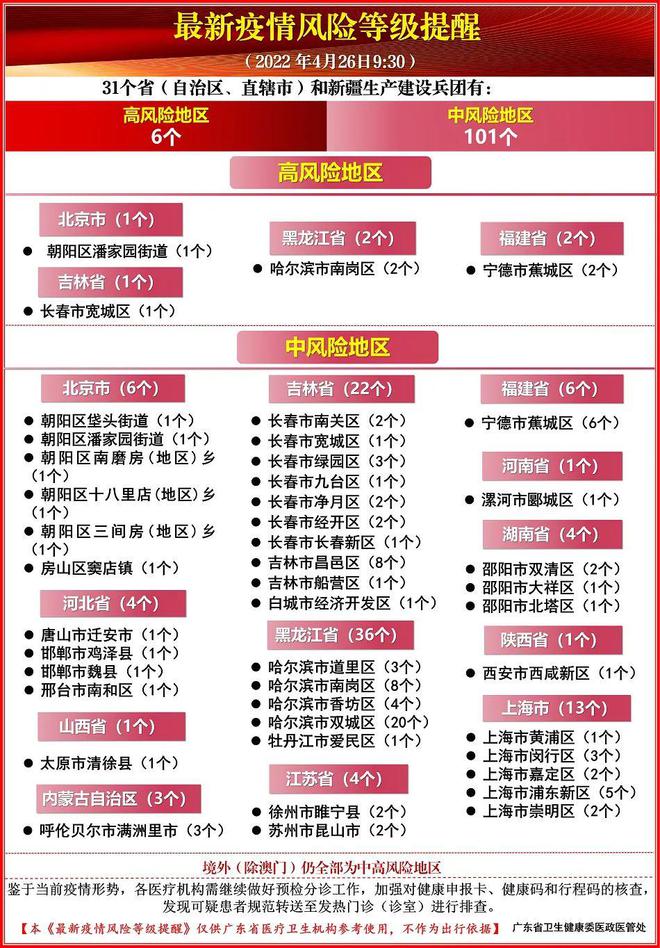 广州花都招聘网最新招聘与求职全流程指南，从注册到面试的一步到位