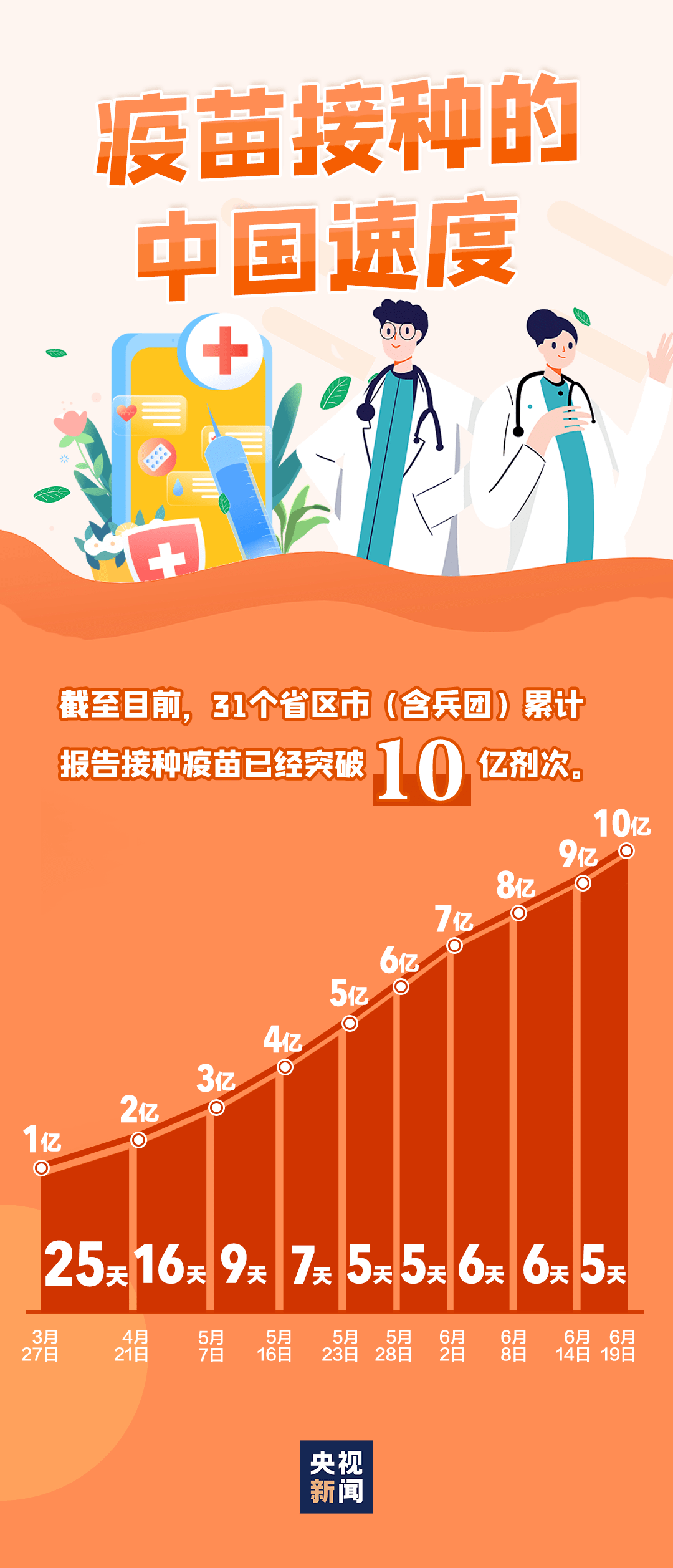 11月4日印尼疫苗最新进展，突破与希望的曙光