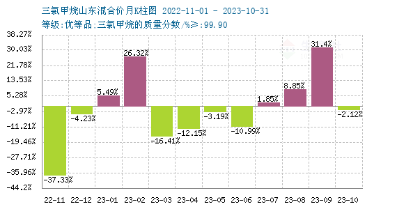 11月4日镍板最新价格行情，探秘新行情下的温馨日常与友情之旅