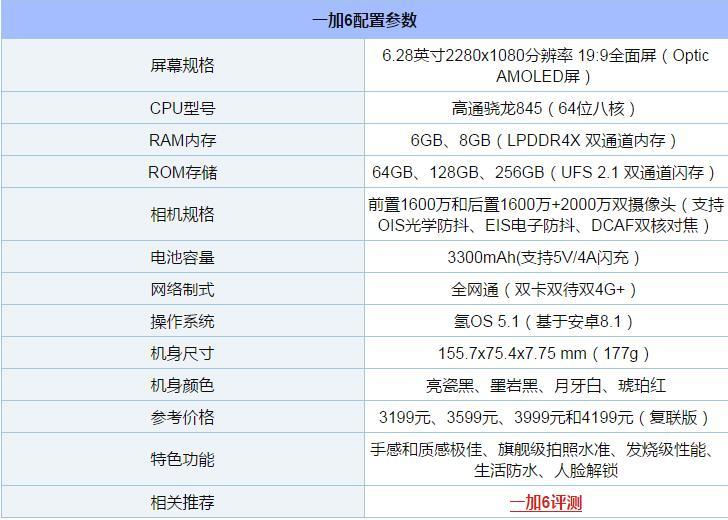 揭秘最新手机性能巅峰之战，11月最新跑分排名发布