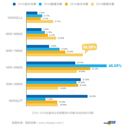 11月6日浮宫最新招工，机遇与挑战并存的职业启程