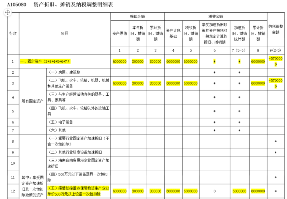 乡村医疗技能的新动态，掌握最新消息，成为基层健康守护者