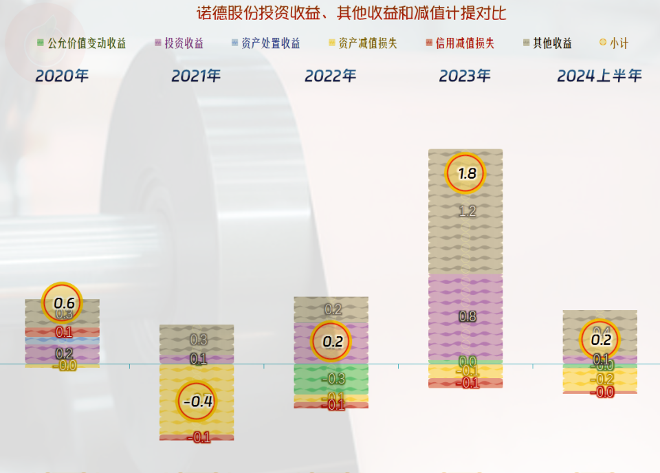 五倍子智能价格标签，揭秘未来价格时代趋势