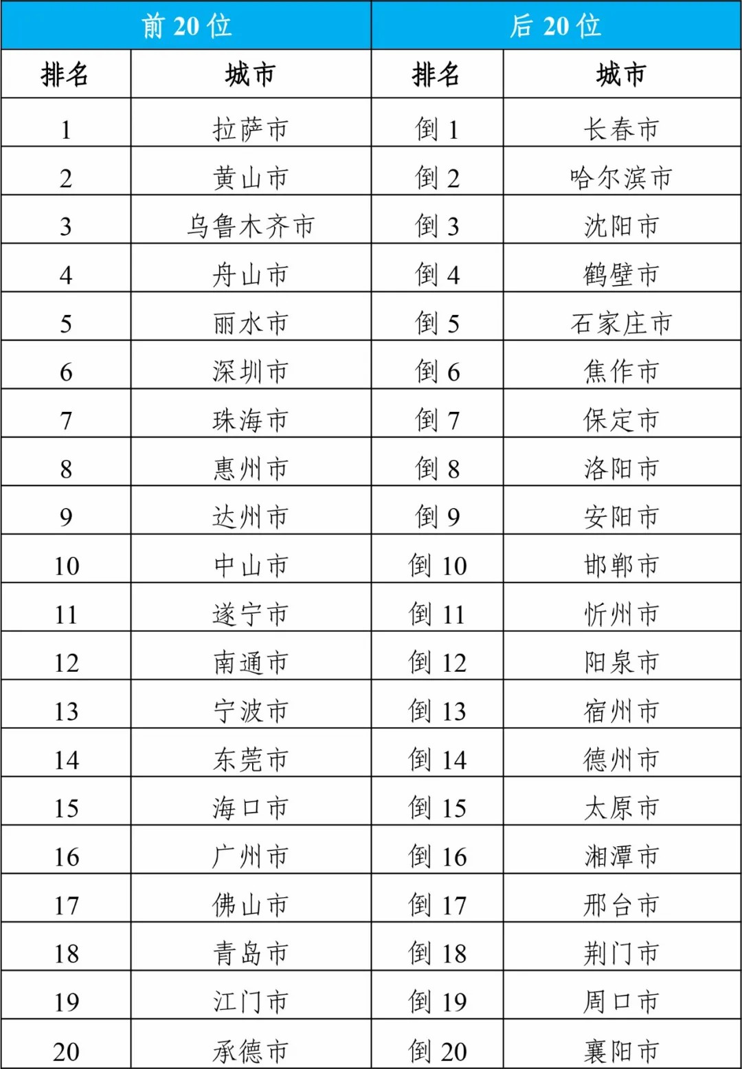 愚公移山 第14页