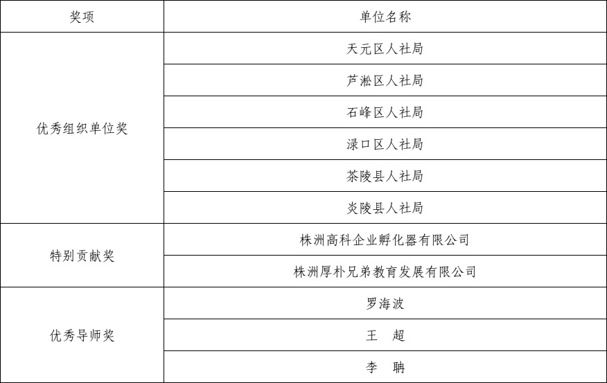 铜川市新任干部任免揭晓，友谊纽带下的温馨日常（2024年11月8日）