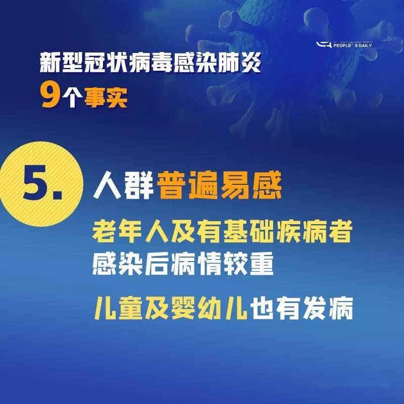 揭秘未来医疗科技，东营肺炎防控先锋——XXXX智能医疗设备重磅登场与未来展望（最新消息）