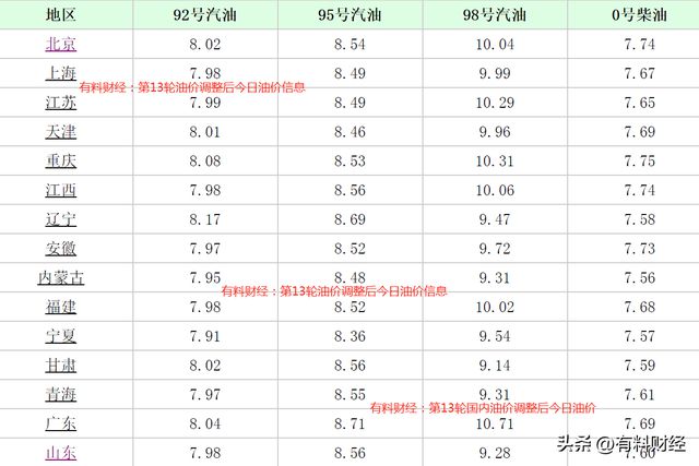 2024年11月8日南宁最新开钓钓场深度解读与开钓日资讯