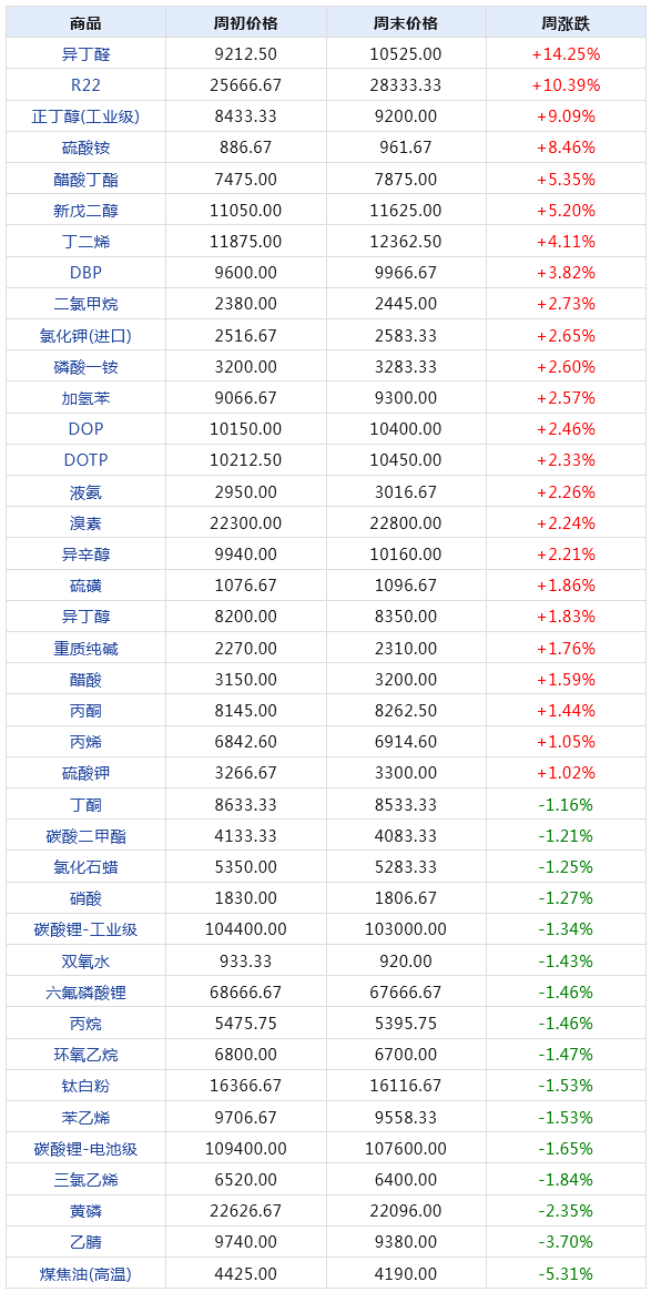 2024年全新显卡3080深度评测与介绍，全新体验一览