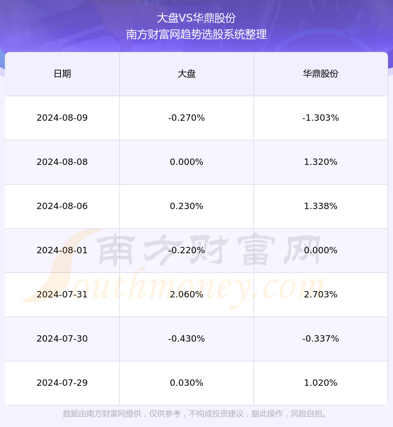 森久 第13页