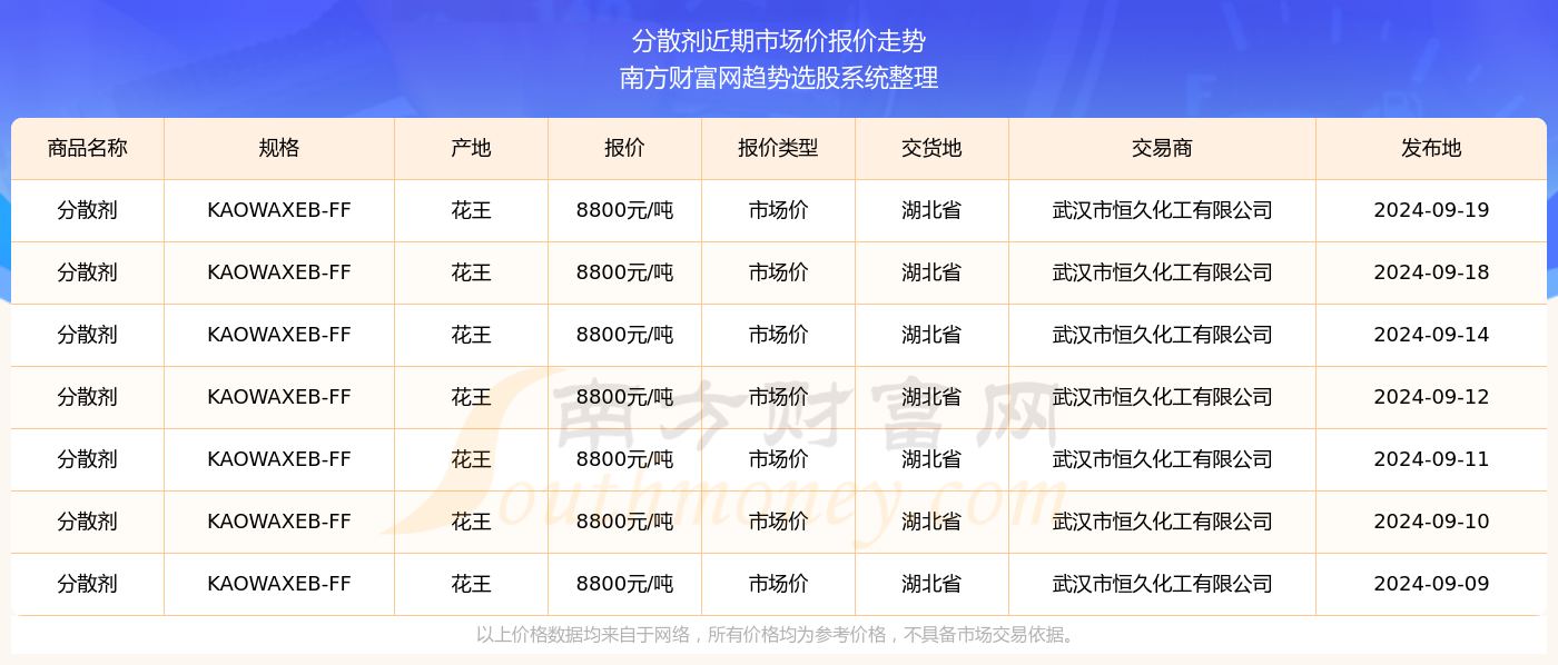 揭秘安南龟最新报价与市场动态分析（2024年11月8日）