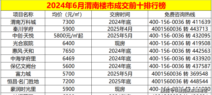 2024年11月9日 第5页