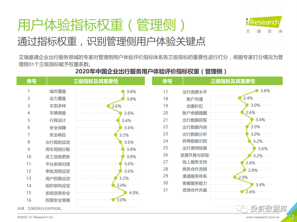 初学者与进阶用户指南，11月8日中国最新现金操作指南及任务完成步骤详解