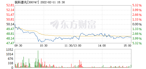 贝达药业最新动态与产品深度评测，历年11月10日回顾与剖析