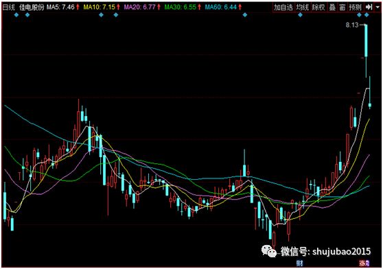 揭秘11月st佳电创新产品，领略未来科技生活的魅力