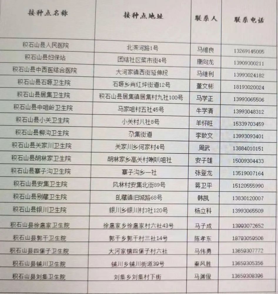 积石山县最新人事任免动态揭晓，十一月人事调整一览