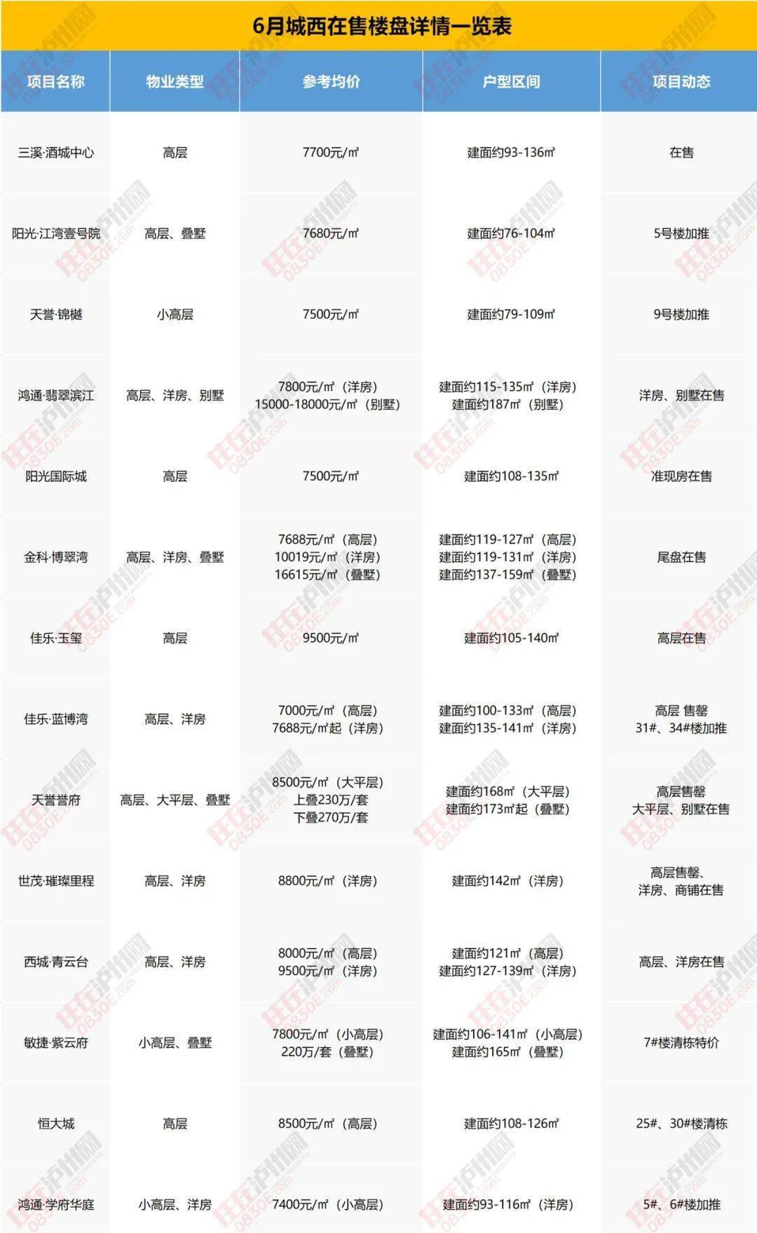 泸州绿韵市场走势预测与最新价格分析（2024年11月）