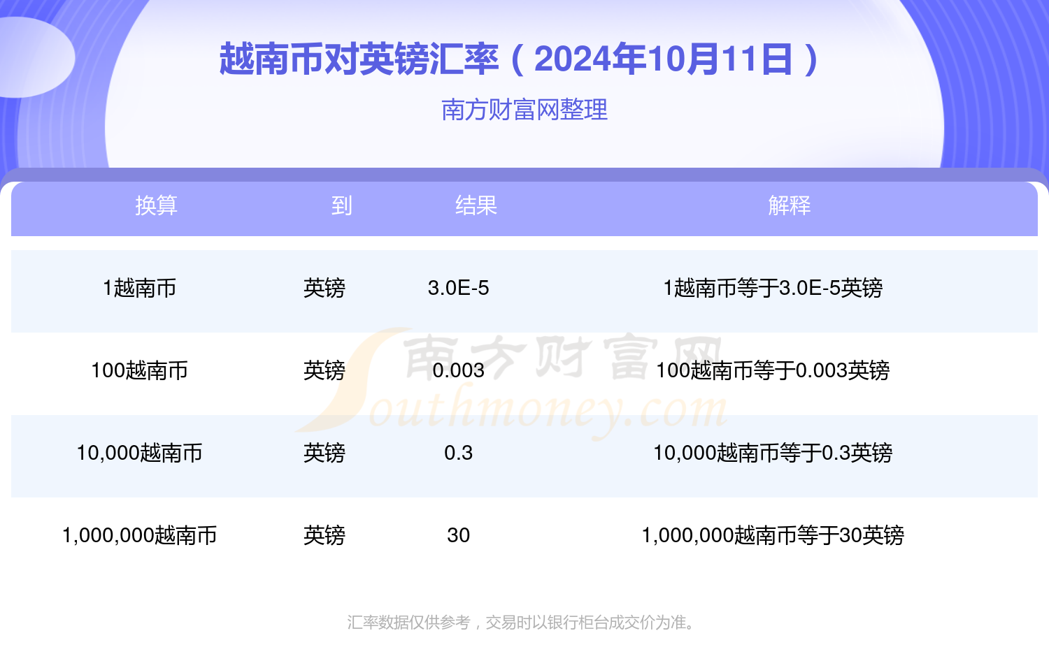 初遇在故事开头 第8页