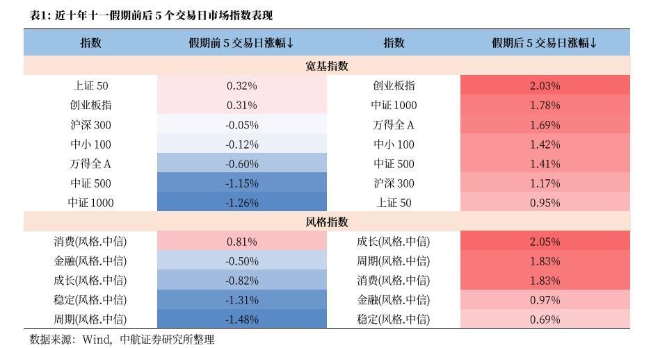 11月12日SVN最新版本揭秘，全新升级开发利器重磅更新！