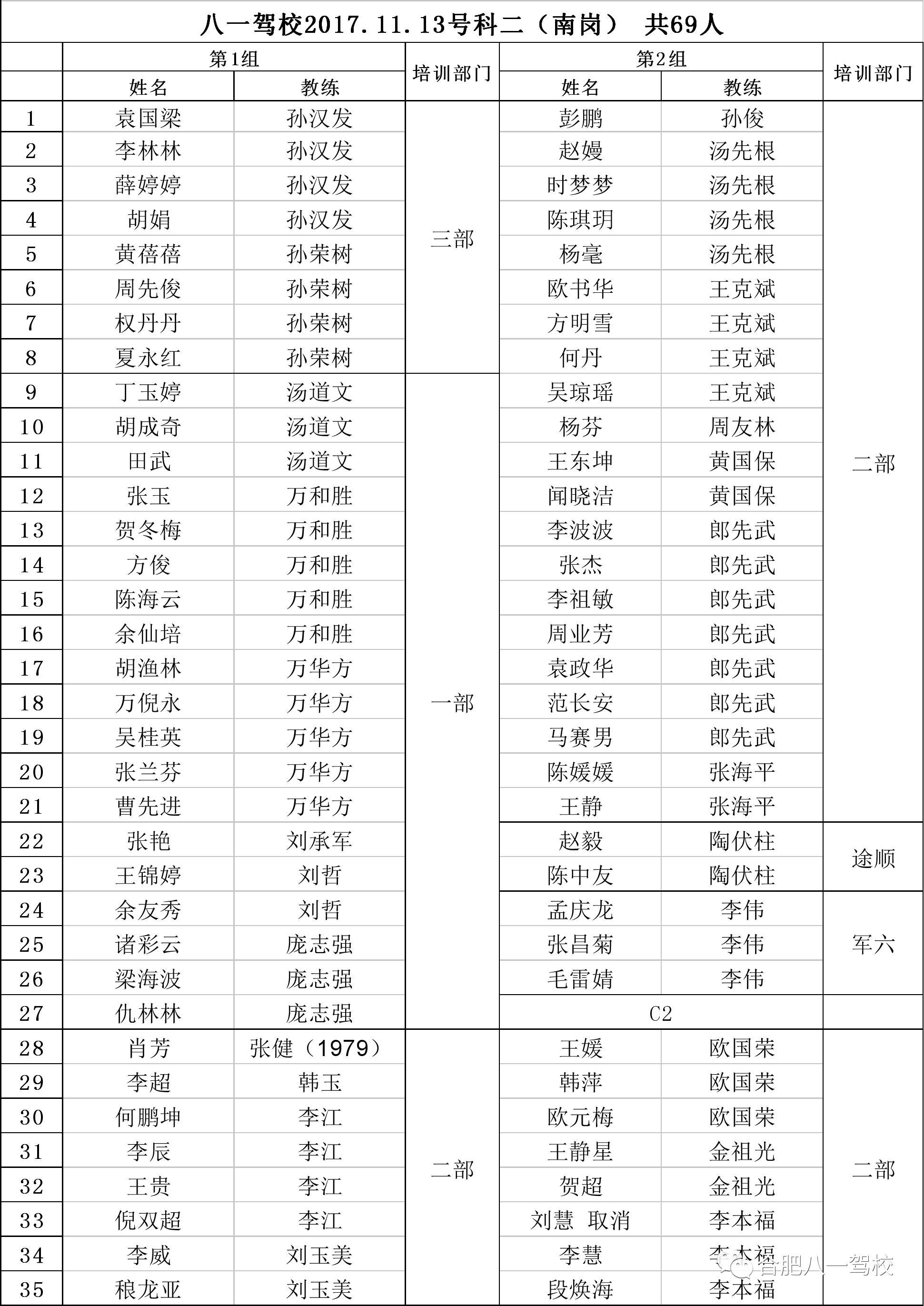 初遇在故事开头 第4页