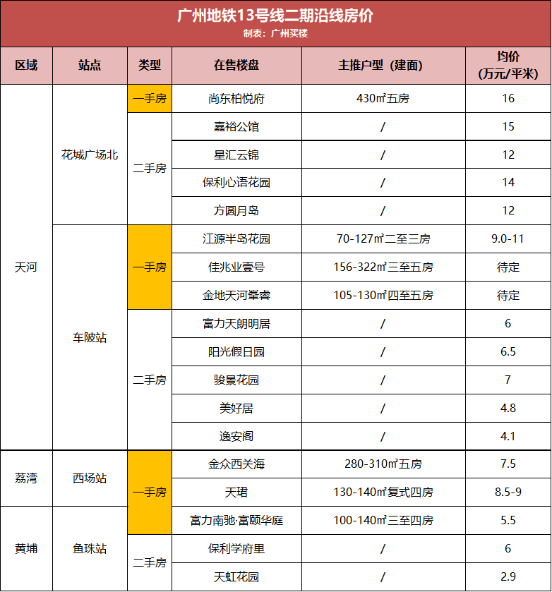 最新功放技术革新，交响出自信与成就感的音乐魔力