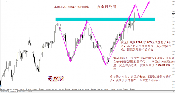 揭秘十一月原油行情新动向，智能分析系统引领科技新纪元新动向展望