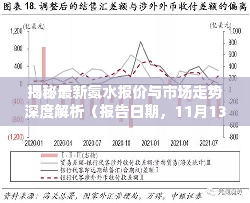 电缆支架 第636页