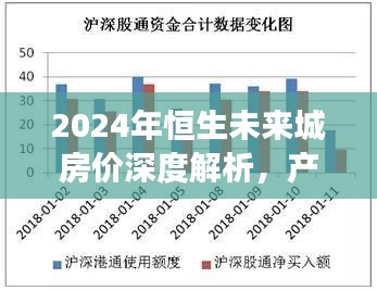 2024年恒生未来城房价深度解析，产品特性与目标用户群体全面剖析