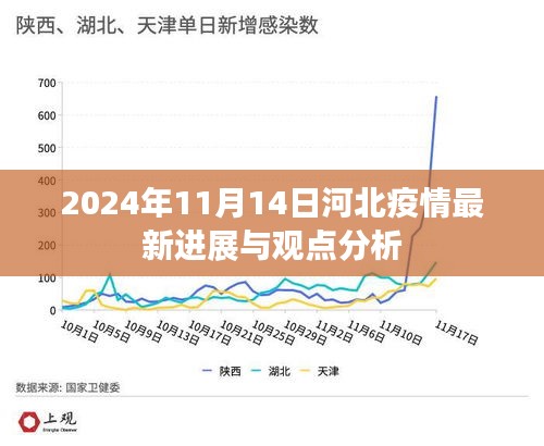 新闻中心 第743页