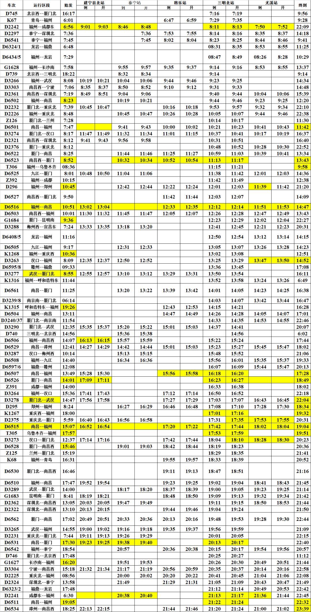 历史上的11月13日K118次列车时刻表深度解析及最新资讯