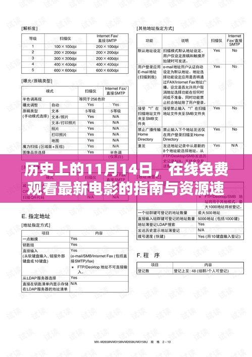 新闻中心 第733页